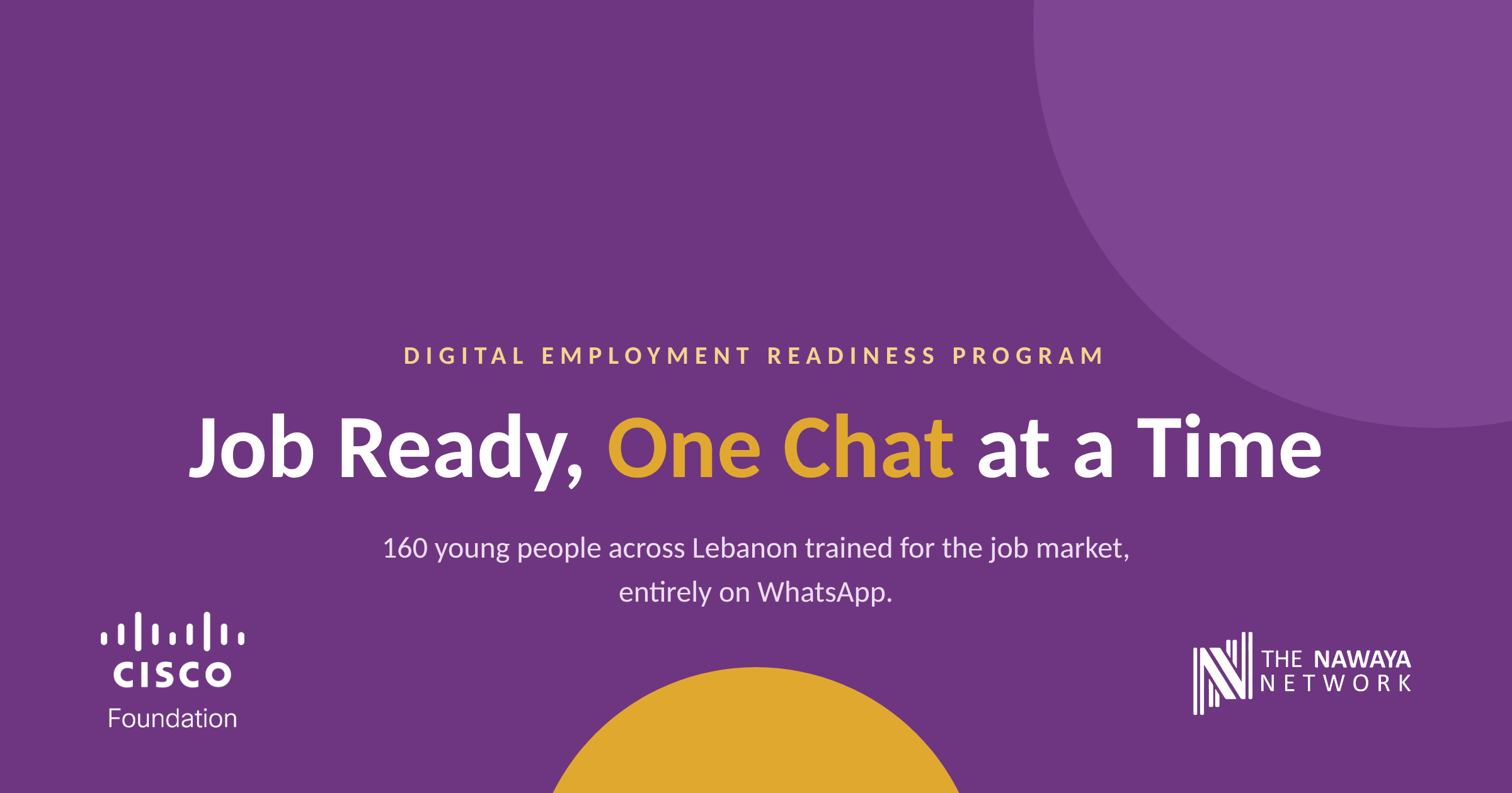 Job Ready Through WhatsApp: 160 Youth Complete the Digital Employment Readiness Program