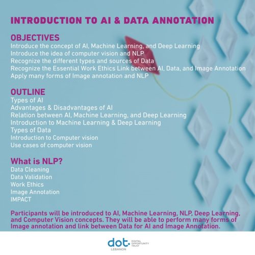 Basics of AI and Data Annotation Course Details